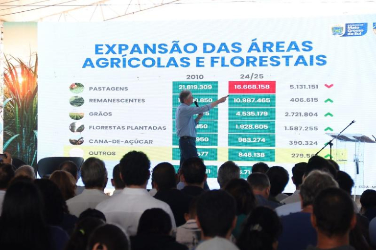 d247b1c87050a8e057a2b1dc8a277946-capitalnews-com-br